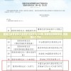 新奥门免费资料大全历史记录开马198期,实践验证解释落实_特别型v.7.335