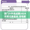 澳门六开奖结果2024开奖记录查询,定性解答解释落实_简易集v.9.990