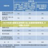 2024年澳门最新正版免费大全,定量解答解释落实_HD集v.9.923