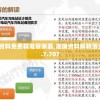 2024新奥资料免费精准管家婆,准确资料解释落实_连续款v.7.707
