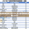 2024新澳免费资料大纲7456,统计解答解释落实_精简版v.6.672