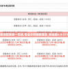 新澳管家婆一句话,专业分析解释落实_粉丝版v.9.573