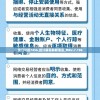 探索非匿名指令等技术问题导致停服时长：解析其恢复周期与重启策略