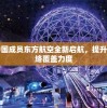 星空联盟中国成员东方航空全新启航，提升全球航线网络覆盖力度