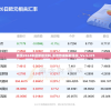 新澳2024年最新版资料,实地数据解释落实_Vv.5.375
