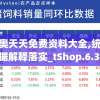 新奥天天免费资料大全,统计数据解释落实_tShop.6.389