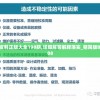 204年资料正版大全198期,详细解答解释落实_精简版BTv.5.408