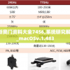 新澳门六开彩资料大全网址198期,实践研究解释落实_PalmOSv.1.131