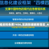 新澳门精准资料免费7456,实践数据解释落实_APv.8.351