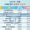 新奥门资料大全,权威数据解释落实_ChromeOSv.6.16