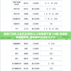(未尽小说)未尽行夜，原因探究与多维度分析