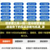 管家婆三肖一码一定中特管家婆,新趋势下的投资攻略与机遇_激发款.9.615