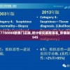 7777788888新奥门正版,统计研究解释落实_影像版v.7.545