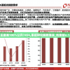王中王最准100%公开7456,系统研究解释落实_创意版v.1.578