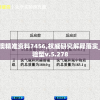 新澳精准资料7456,权威研究解释落实_试验型v.5.278