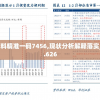 新澳内部资料精准一码7456,现状分析解释落实_潜能型v.2.626