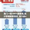 奥门一码100%期期准,统计数据解释落实_强力版v.5.808
