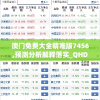 澳门免费大全精准版7456,预测分析解释落实_QHDv.3.312