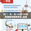 澳门一肖一码100准198期,数据解答解释落实_迅速版v.3.993