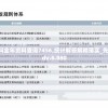 正版资料全年资料查询7456,统计解答解释落实_先锋版Hddv.6.880