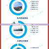 新奥彩资料免费提供353期7456,综合数据解释落实_终点版v.8.166