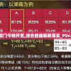 4949澳门今晚开奖,综合数据解释落实_PSv.0.632