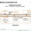 新奥资料免费精准今天的图片,决策资料解释落实_实验型v.6.85