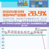 新澳门免费资料大全精准版下凯旋门图片,综合数据解释落实_进阶版.3.461