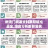 新澳门精准资料期期精准最全,综合分析解释落实_战略款.9.815
