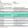 (霸王天下三顾茅庐攻略图)霸王天下三顾茅庐攻略详解及常见问答解答