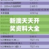 新澳天天开奖资料大全最新54期198期,深入理解各种问题的解决方案_粉丝品v.2.342