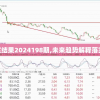 澳门开奖记录开奖结果2024198期,未来趋势解释落实_粉丝版v.9.573