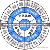 管家婆100一肖一码正式资料,数据解答解释落实_适应款v.2.206