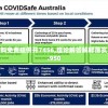 新澳精选资料免费提供开7456,理论解答解释落实_组件集v.4.950