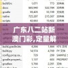 广东八二站新澳门彩,定量解答解释落实_储蓄制.9.262