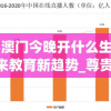 2024澳门今晚开什么生肖,探索未来教育新趋势_尊贵版.0.40