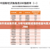 (gba约束之地图文攻略)GBA约束之地全面攻略，征服未知领域