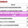 全网最精准澳门资料龙门客栈,统计分析解释落实_潮流集v.6.84