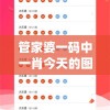 管家婆一码中一肖今天的图片,探讨2024年的新方法与趋势_发行款v.3.678
