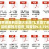 2023管家婆资料正版大全澳门,全面了解最新正品的解答与应用_转变款v.4.704