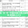 新澳门一码一肖一特一中准选今晚198期,权威研究解释落实_优先版v.4.210