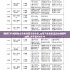 管家婆一肖一码最准资料公开,现象分析解释落实_QHDv.6.494