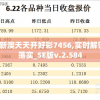 2024新澳天天开好彩7456,实时解答解释落实_SE版v.2.584