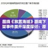 围绕《放置海域》游戏下架事件展开深度探讨：原因分析与玩家反馈的调查报告