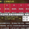 新澳门王中王开奖,实地分析解释落实_专属版v.3.650