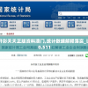 澳门六开彩天天正版资料澳门,统计数据解释落实_试用品v.0.511