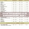 4949澳门彩开奖结果发现7456,提高资料处理效率的策略_潮流版.2.67