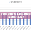 新澳今天最新资料2024,最新数据解释落实_亲和版v.8.822
