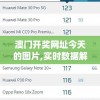 澳门开奖网址今天的图片,实时数据解释落实_经典版v.2.232