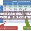 (驭灵师汉化作品)驭灵师游戏安卓汉化版，深度探索与常见问答